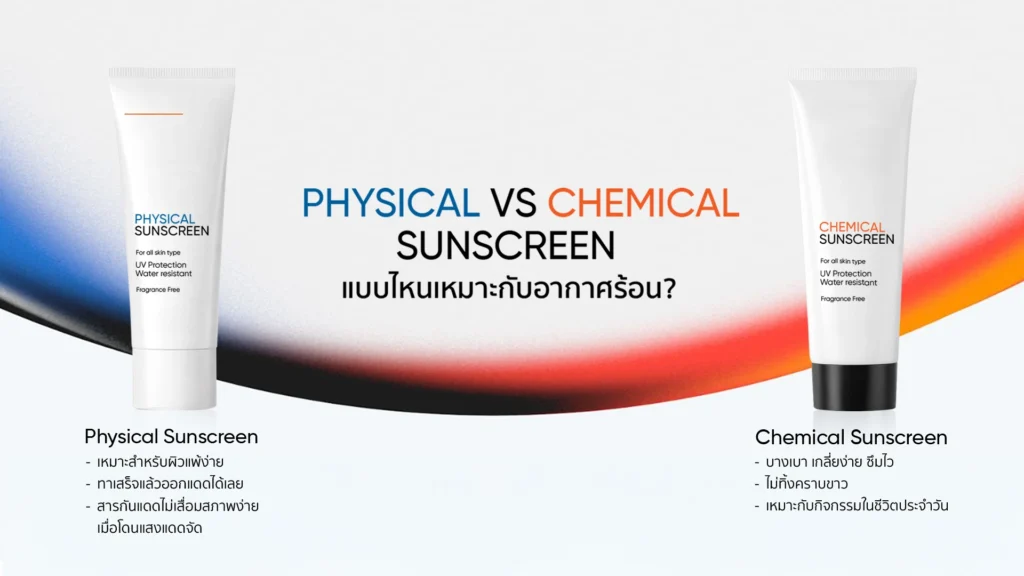 Physical vs Chemical Sunscreen